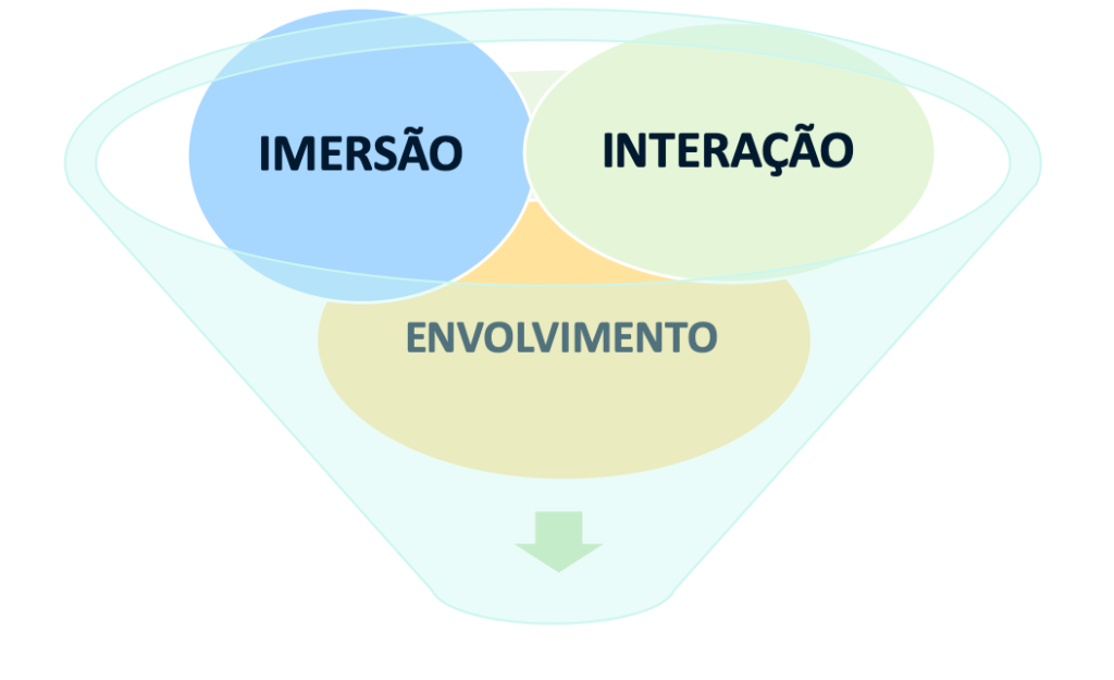 Realidade_vistual_imagem